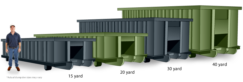 Seattle Dumpster Rental Sizes